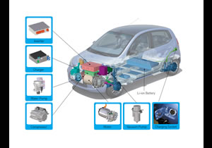 Hyundai i10 Electric